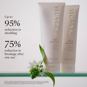 GRO+ Advanced — Shampooing Équilibrant