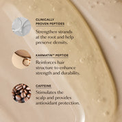 Shampooing Revitalisant GRO