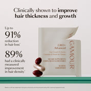 Compléments GRO+ Avancés — Croissance et Densité Capillaire