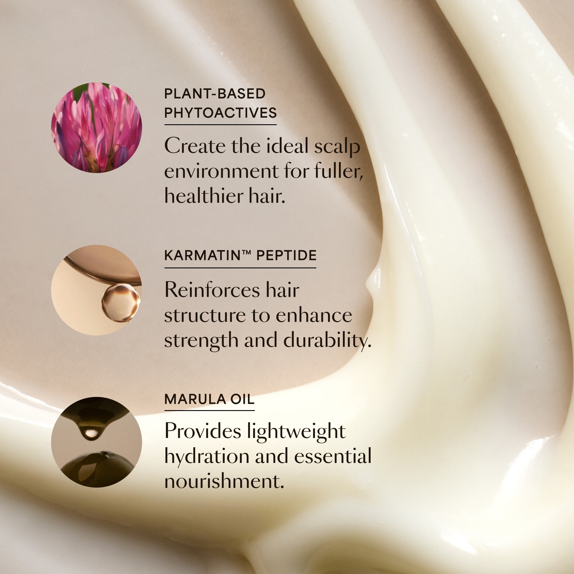 Après-shampooing Revitalisant GRO