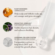 GRO+ Advanced — Sérum Croissance & Densité