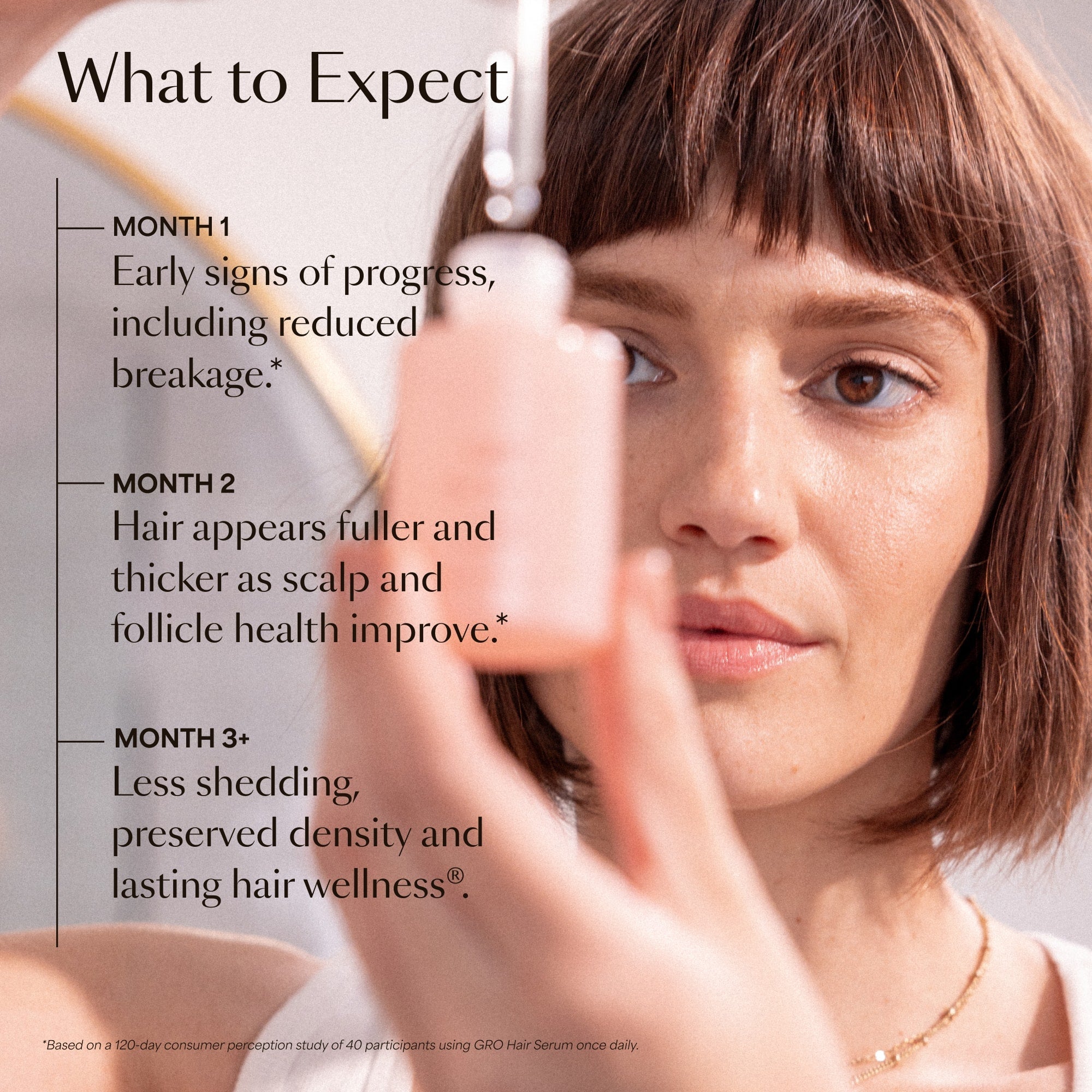 09_GRO_Hair-Serum_What-To-Expect_06.30.25.jpg