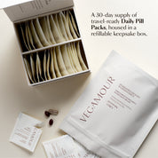 Compléments GRO+ Avancés — Croissance et Densité Capillaire