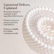 GRO+ Advanced — Sérum Croissance & Densité