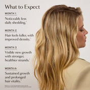 Compléments GRO+ Avancés — Croissance et Densité Capillaire