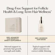 Compléments GRO+ Avancés — Croissance et Densité Capillaire