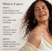 GRO+ Advanced — Sérum Croissance & Densité