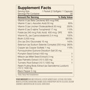 Compléments GRO+ Avancés — Croissance et Densité Capillaire