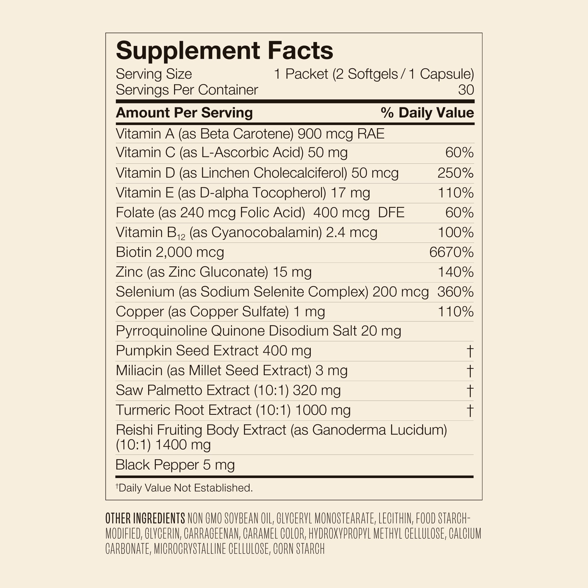 Compléments GRO+ Avancés — Croissance et Densité Capillaire