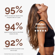 Extensions Halo Volume Instantané — Pose en 30s, invisible et léger